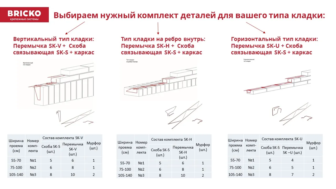 Новинка Bricko комплекты для оконных проемов 2023 (1).jpg