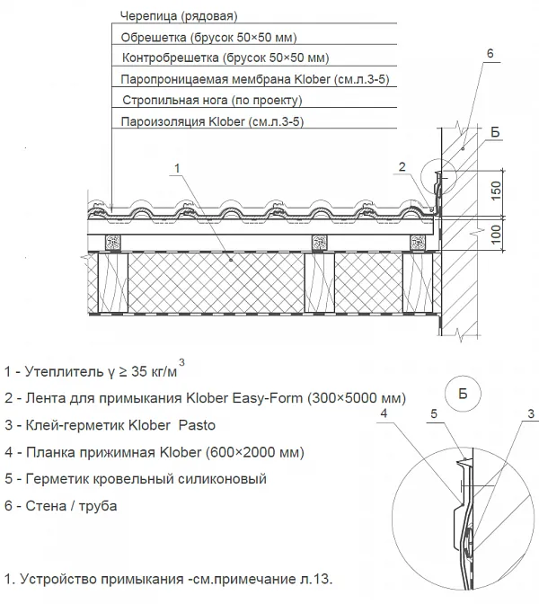 Клей-герметик Pasto, KLOBER, 310 мл, изобр. 5