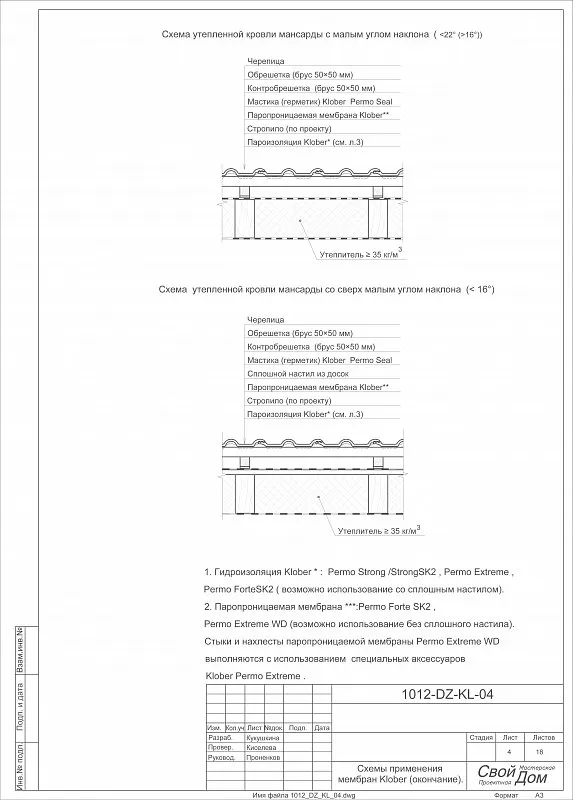 Мастика Permo seal (полиуретан) для герметизации гвоздевого соединения, Klober, 1000г, изобр. 4